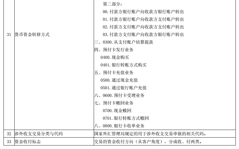 澳门一码一肖一特一中全年-全面释义解释落实