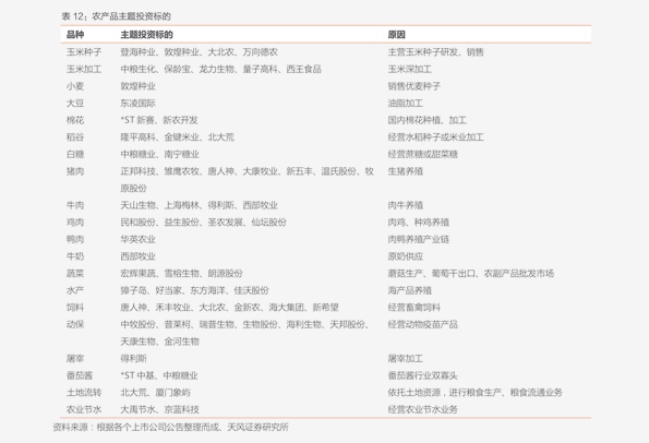 澳门王中王100期期中一期林-讲解词语解释释义