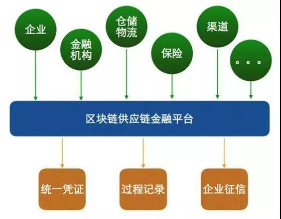 新澳2024年精准正版资料,-移动解释解析落实