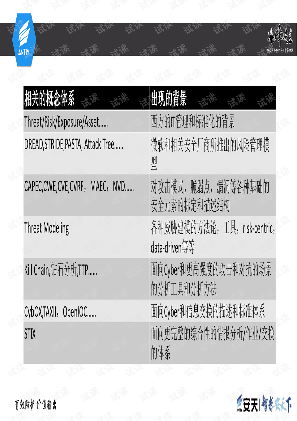 2024新澳正版资料最新更新-移动解释解析落实