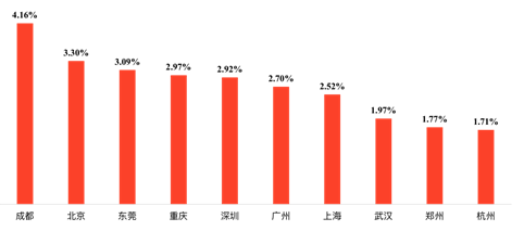 深圳招聘护工最新信息全面解析