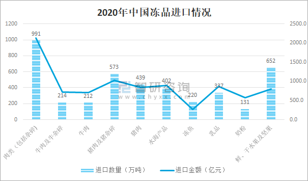 美国新增新冠最新数据，疫情现状及其影响