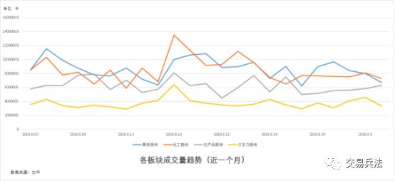 白糖进口最新政策及其影响