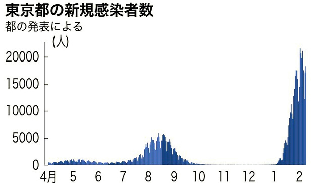 日本新冠肺炎最新病例，疫情现状、应对措施与未来展望