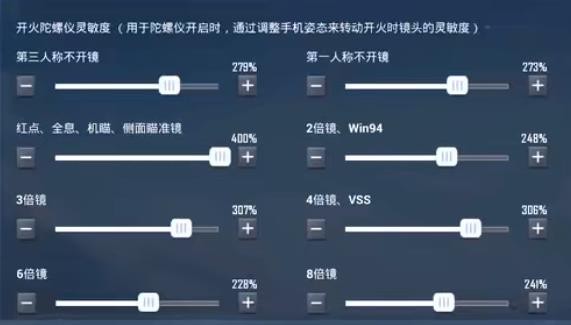 和平精英最新灵敏度设置指南