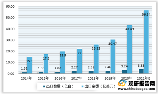 日本回中国最新动态，深度解析与前景展望