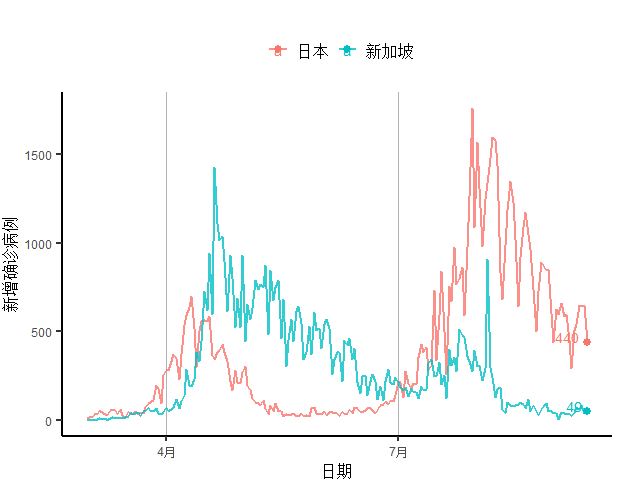 香港最新疫情动态，9月14日的观察与解析