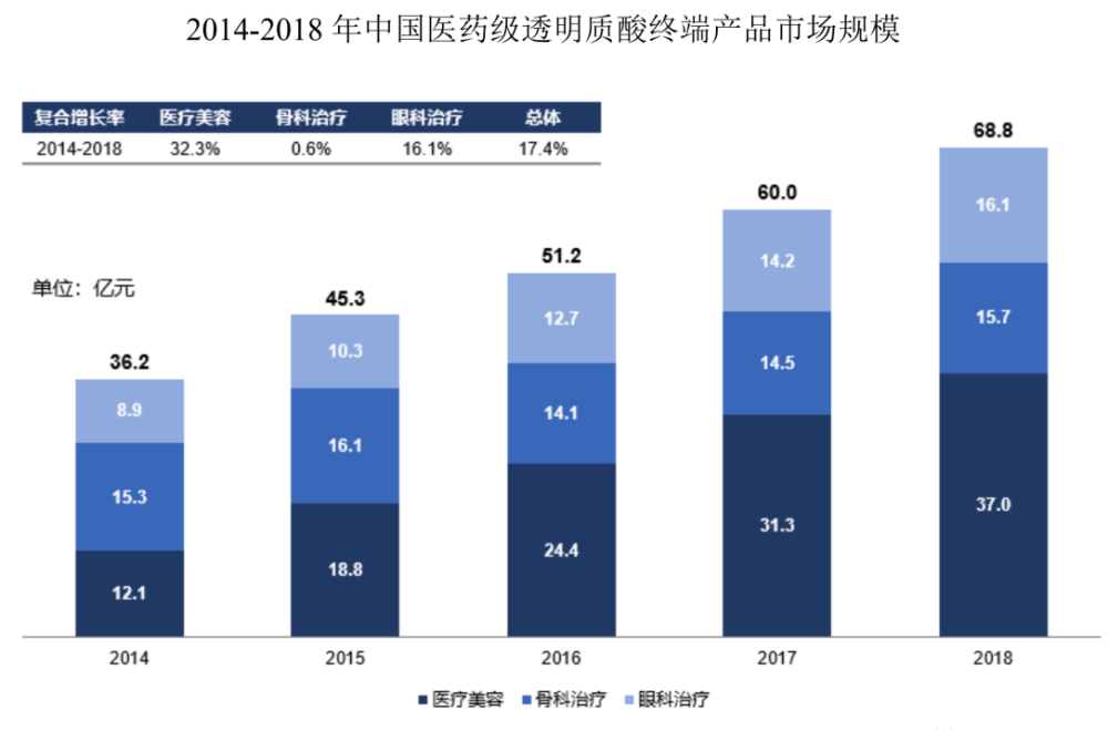 美业最新招聘动态及行业趋势分析