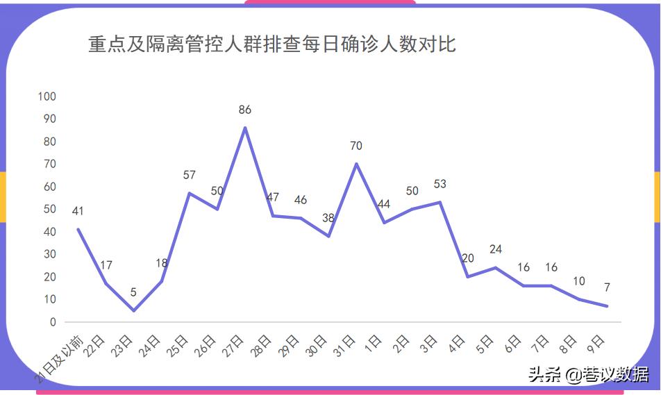 陕西确诊病例最新通报，疫情动态与防控措施的实施