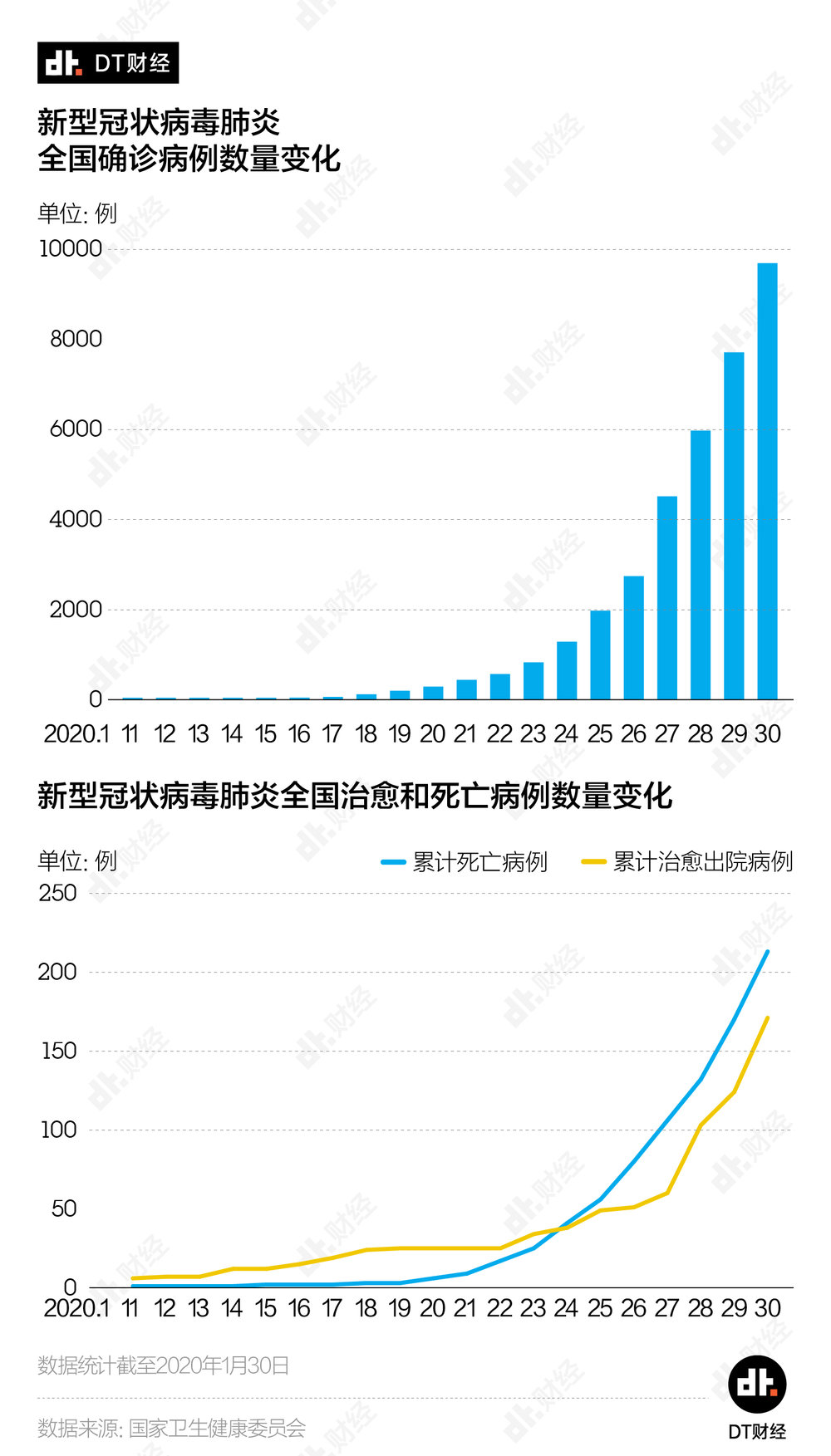 中国新冠最新死亡病例，疫情下的挑战与应对策略