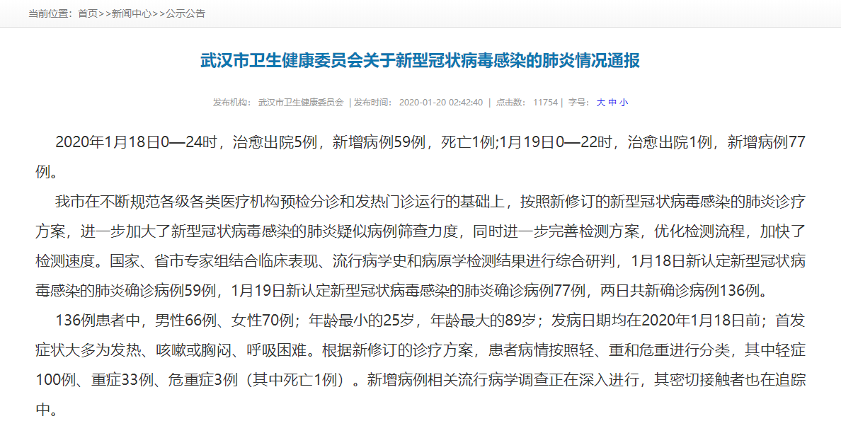 全国新冠状肺炎最新动态