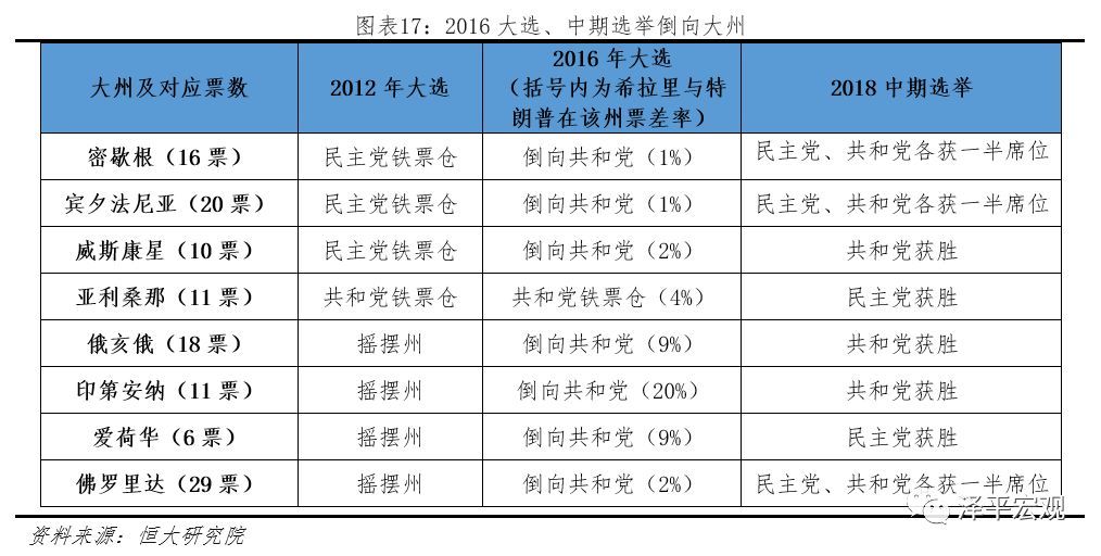 美国最新总统大选结果及其影响