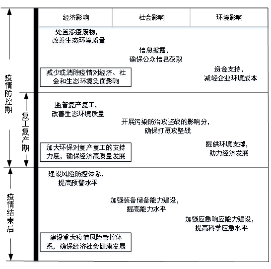 最新新冠肺炎疫情况，全球态势与应对策略