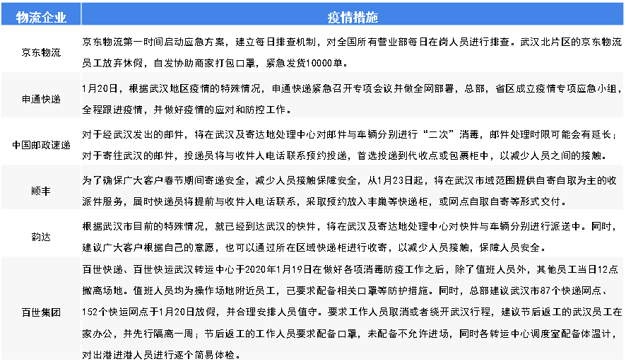 冠肺疫情最新报道，全球防控形势与应对策略分析