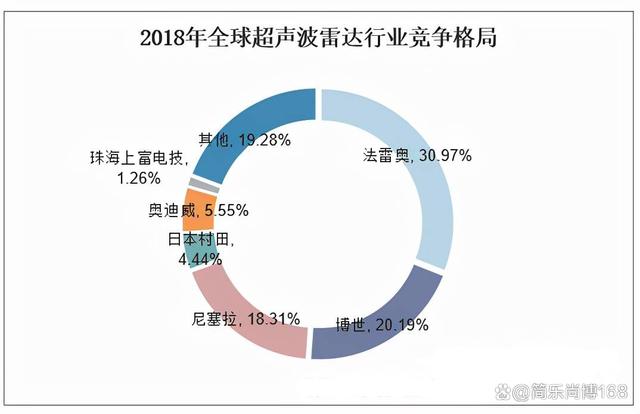 最新铃声趋势，探索手机铃声的新世界